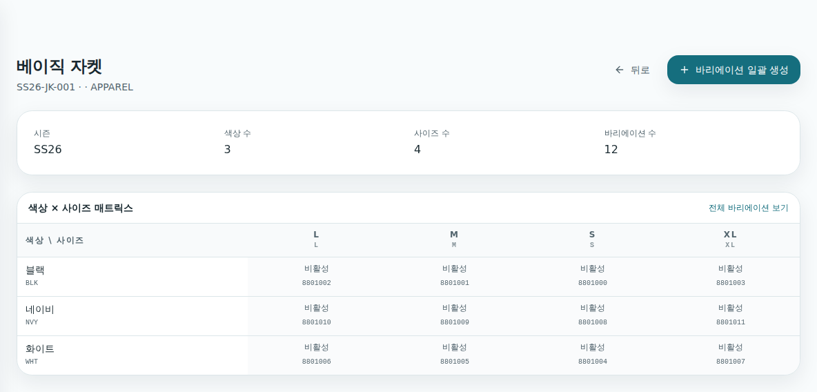 Product detail — stock by variant and location, with history